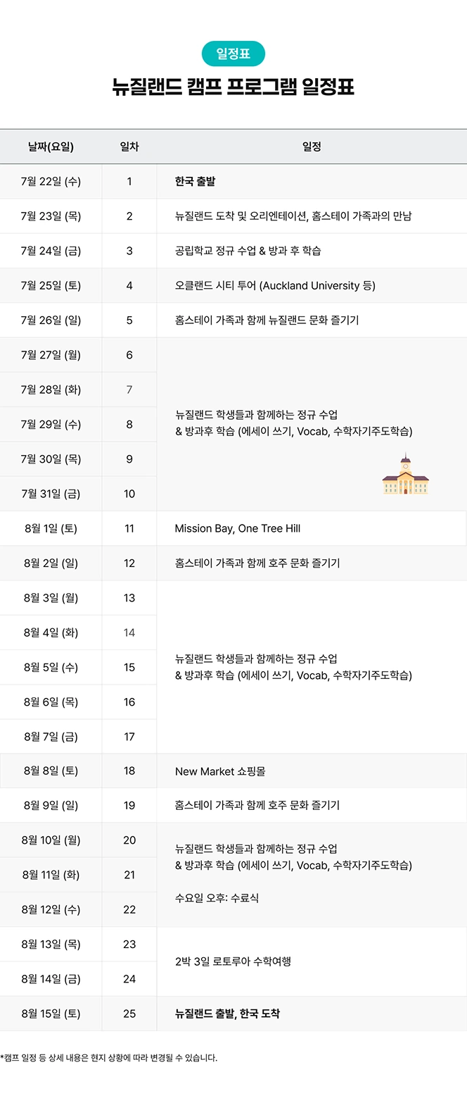 뉴질랜드 명문공립 스쿨링 캠프 일정표 안내